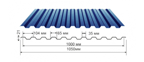 Профнастил синий оцинкованный  RAL 5005 С-21 купить недорого в Масловском